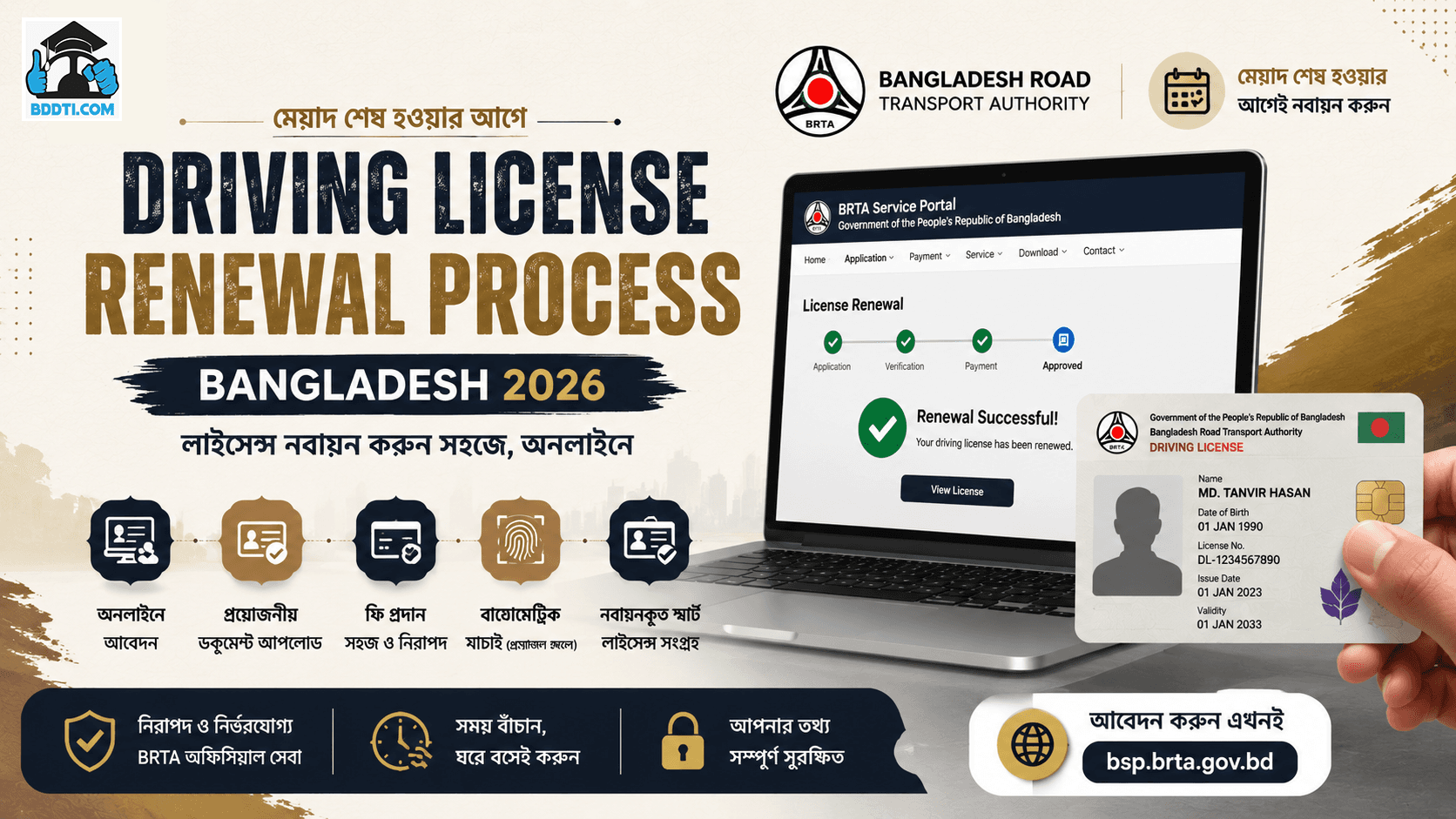 Driving License Renewal Process