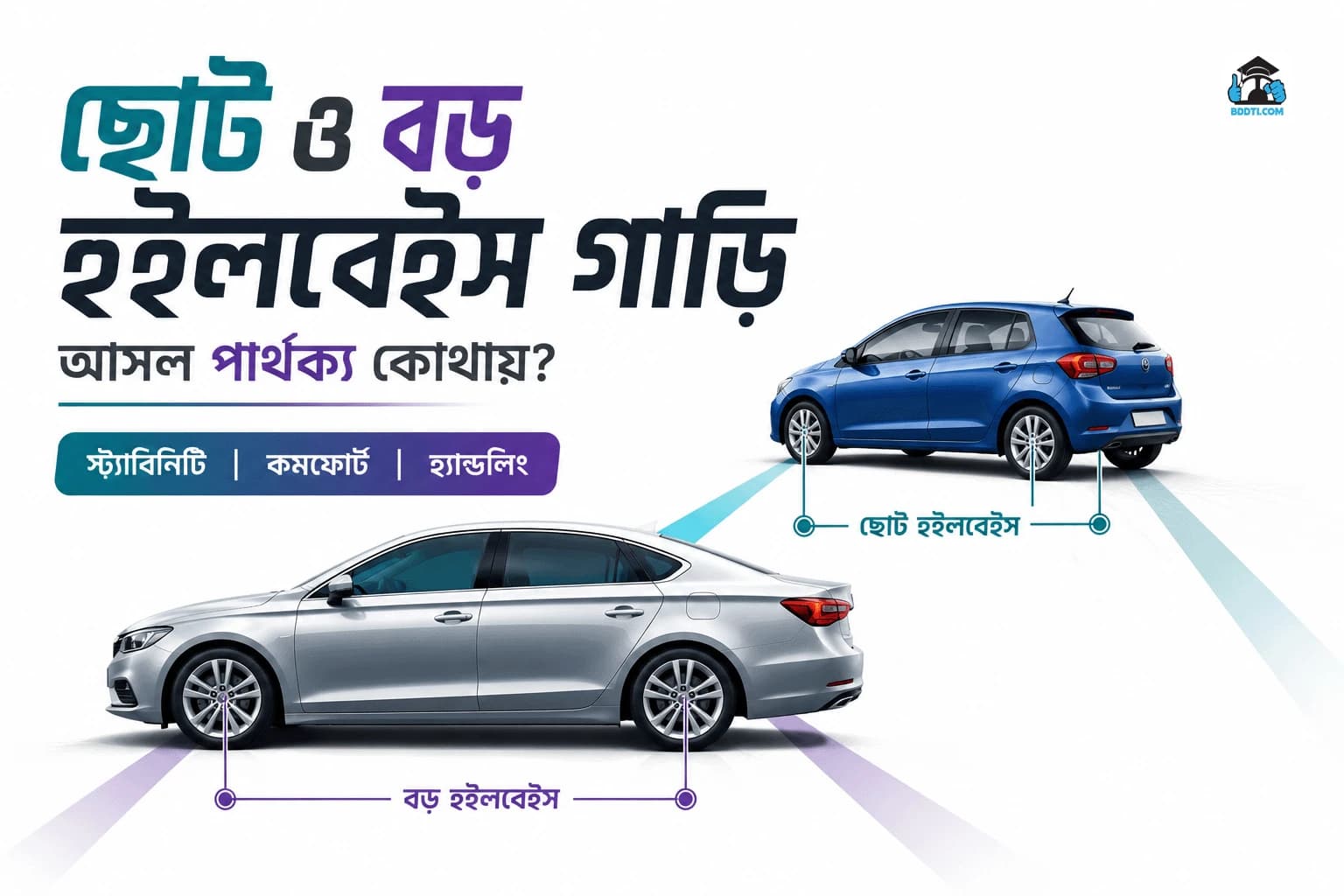 Wheelbase কী? ছোট ও বড় Wheelbase গাড়ির Stability, Turning Radius ও Ride Comfort-এ কী পার্থক্য তৈরি করে? | BDDTI